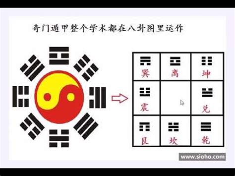 死門|【死門怎麼看】死門風水怎麼看？快用「八門開運法」，讓死門不。